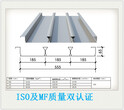 YX35-125-750压型钢板今日价格图片