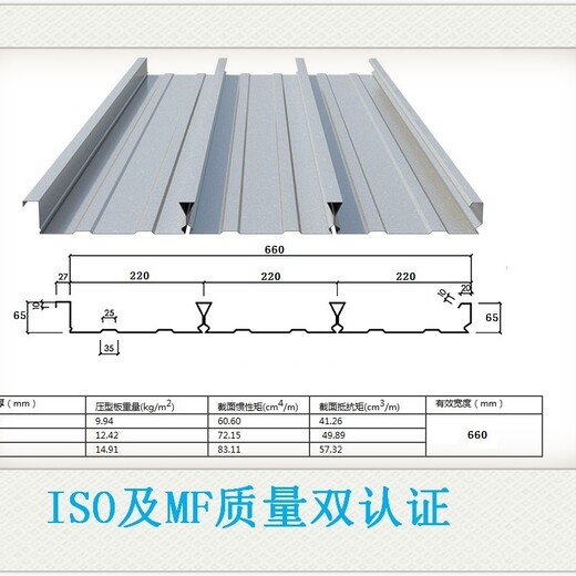 YX75-210-840楼承板防火性能