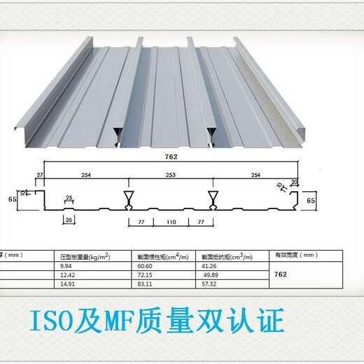 YX76-320-960压型钢板供货商