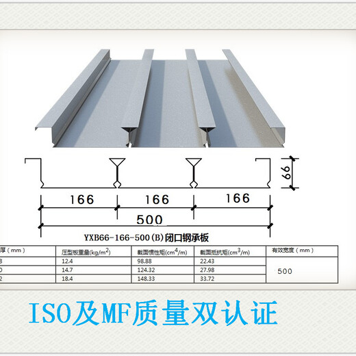 YX51-190-760（S)压型钢板供应商