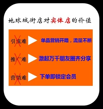 实体店如何全面提升客流量、进店率、成交率、回头率