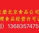 石景山区饭店、便利店食品流通许可证无需看现场吉人自有天相图片