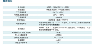 PMAC410电气接点测温装置图片1