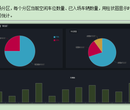 安徽景区综合管理系统智慧景区开发哪里有