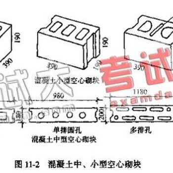 龙华土木工程课程实训软件实操