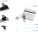上海音视频会议终端哪家公司价格实惠产品有保证？思科，宝利通图片
