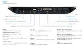 思科视频会议SX20安装教程图片1