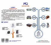 海南高压直流接触器新能源产品,海南安来强新能源科技有限公司