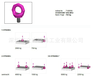 RUD吊环螺栓固定式VRS-M12德国RUD吊环