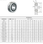 现货供应精密A1001ZZ矫直轮轴承图片4