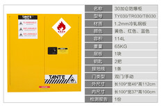 30加仑防爆柜，消防安检柜出厂价批发，配图图片3