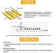 吊顶天花厂家直销广西大新