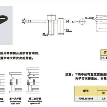 供应厂家限位夹RM.651608