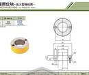 供应厂家直销行程限位夹图片