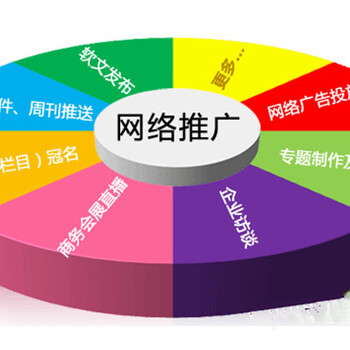惠州企业建站需要网站优化的支持