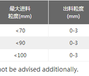 CM欧式粗粉磨黎明重工