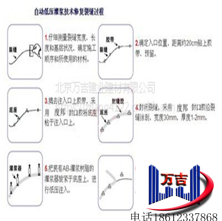 吉林舒兰市_C80灌浆料_天天报价