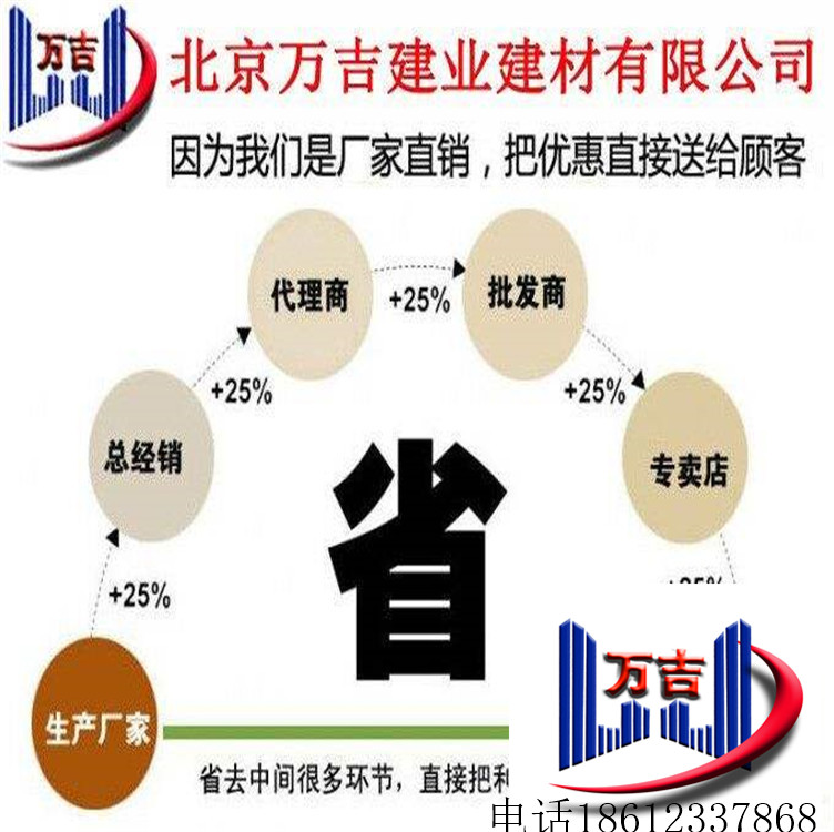 四川泸州市_地下车库空鼓材料_每日报价