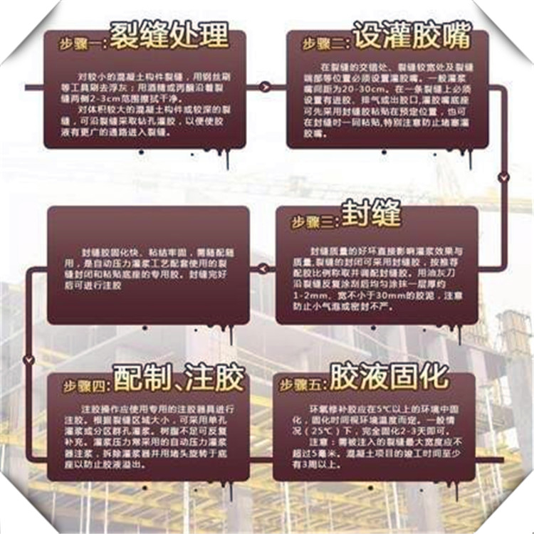 天津河北环氧树脂灌钢胶厂家