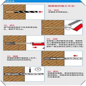 四川广汉铝酸盐防腐砂浆厂家供应