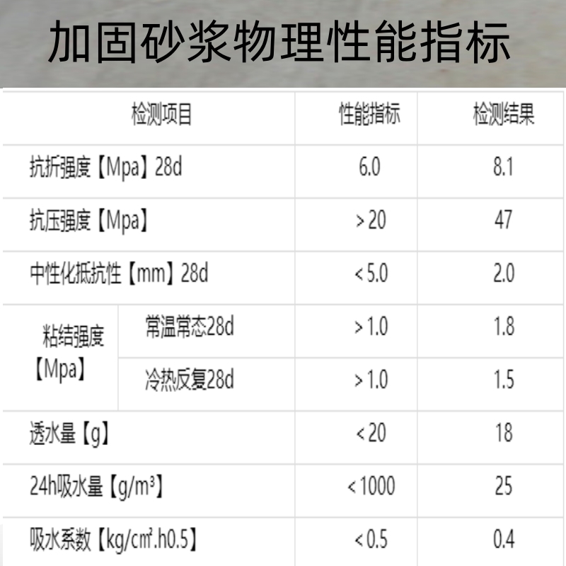 湖南岳阳抗冲磨耐腐蚀环氧聚合物砂浆价格