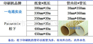 深圳龙华SMT耗材生产制造厂家Panasonic松下印刷机锡膏清洁擦拭纸SMT纸管芯钢网擦拭纸图片4