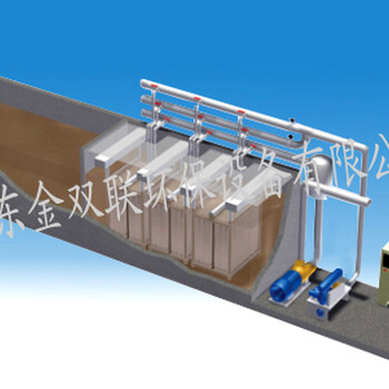 MBBR移動床生物膜反應器廠家