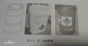 青岛危险品进口报关流程图片1