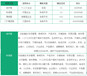 新河县网站建设_新河网站制作_新河网站设计