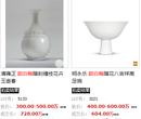 深圳宝德联合香港皇室拍卖甜白釉瓷器