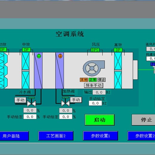 楼宇自控系统品牌