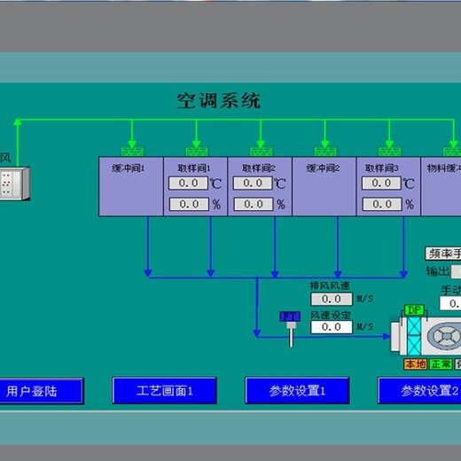 广东省东莞市空调自控