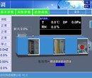 空调自控系统，空调机组自动化控制柜for兰州图片