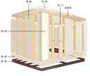 襄阳襄樊冷冻冷库、速冻冷库、冷藏冷库、保鲜冷库/十堰厂家直销/免费上门安装/可按要求定制图片