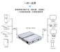 深圳市索飞翔厂家直销60米HDMI单网延长器（IR双向延长功能）信号延长器网络传输器