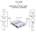 深圳市索飞翔厂家直销60米HDMI单网延长器（IR双向延长功能）信号延长器网络传输器