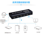 供应索飞翔HDMI切换器4进1出视频切换器信号共享器分配器