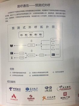 北京易呼天下信息技术有限公司