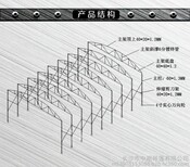 长沙定制推拉帐篷，伸缩雨棚，停车雨棚，雨棚仓库遮阳棚图片3