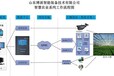 光照度在线监控系统