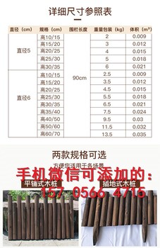 淮安区碳化防腐木栅栏锌钢铁艺草坪护栏每日报价