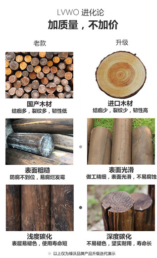 杭州竹篱笆木桩防腐木竹护栏供应