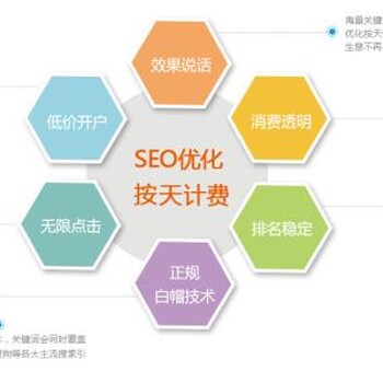 南京网站关键词SEO优化——按天按效果扣费