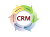 南京crm营销系统费用都包括哪些,crm软件开发