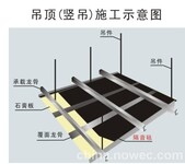 高阻尼隔音毡整卷零售十几块可以买到不-广州米纳声学材料吧