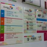 深圳高清广告UV平板印刷加工龙岗UV亚克力板印刷加工图片0