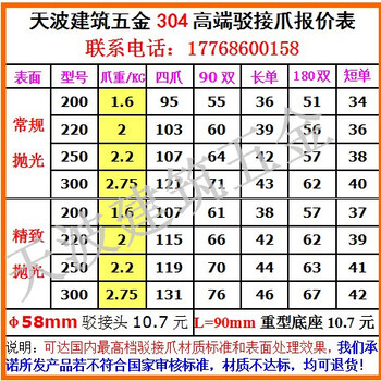 304不锈钢驳接爪/玻璃抓/幕墙配件/接驳抓/雨棚配件200A型套