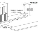 停车场道闸刷卡系统_蓝帝安防批发代理(在线咨询)_济南道闸