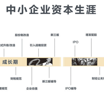 新兴行业如何提高度