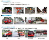 消防器材找福州强盾消防可靠泡沫剂泡沫罐图片0